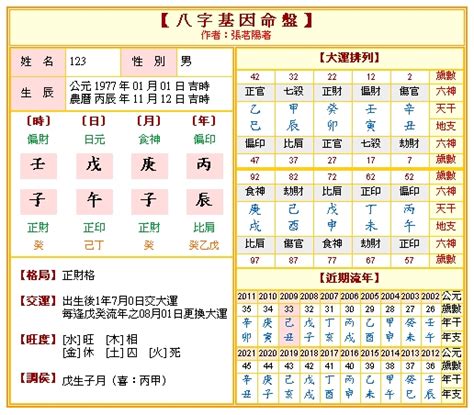 侯天同八字命盤|侯 天同